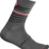 Castelli Lancio 15 Socks - Black 1 Castelli Lancio 15 Socks - Black -CycloPro Shop 01 4519563 030 856x.progressive