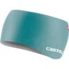 Castelli Pro Thermal Women's Headband - Light Black -CycloPro Shop CS205723248 1