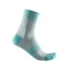 Castelli Velocissima 12 Women's Socks - Steel Blue/Moonlite Ocean -CycloPro Shop CS2206947209 bb1f2cd0 769d 43b6 b890 ce9185a9df2e 1