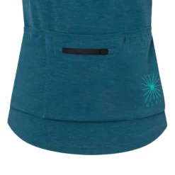 Front Page 9 Front Page -CycloPro Shop GI21WRIJ 54142 03