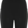 Funkier Abara Ladies 11-Panel Lycra Shorts - Black -CycloPro Shop p5e0dd60c4a7aa1.38834407
