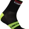 Castelli Rosso Corsa 6 Socks - White 1 Castelli Rosso Corsa 6 Socks - White -CycloPro Shop socks castelli rosso corsa 6cm cycling sock 5 1187x.progressive
